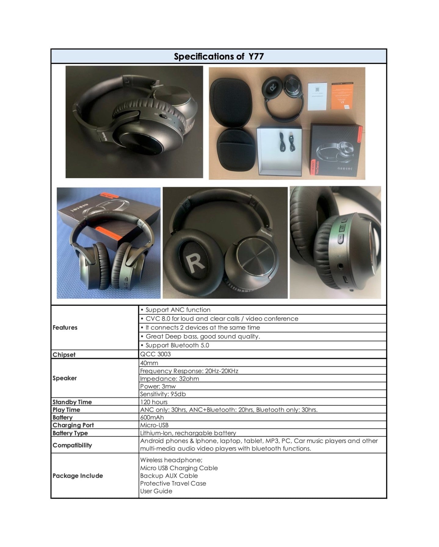 Yee Tonda Active Noise Cancelling Wireless Headphones (Y77)