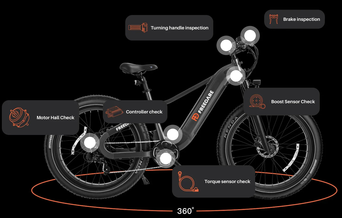 Freedare Saiga Electric Mountain Bike – 750W Motor, 48V Battery, Full Suspension E-Bike