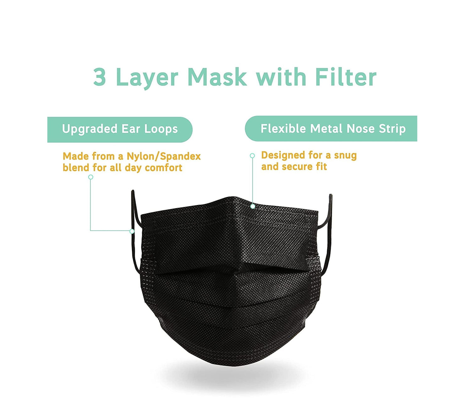 Black Mask - 50pcs / Box (Individually Wrapped)