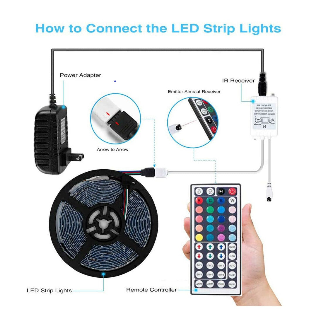 LED Strip Light w/ Remote (5050) - Available on 49ft/ 66ft/ 82ft/ 99ft Length