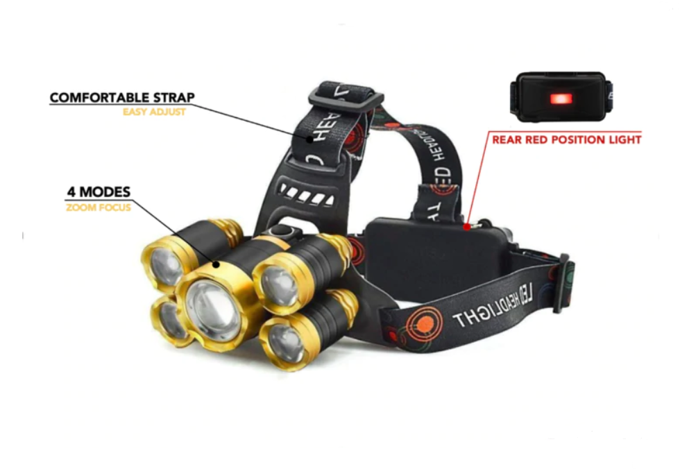 5 Light Source - Zoomable Headlamp (ZFR216)