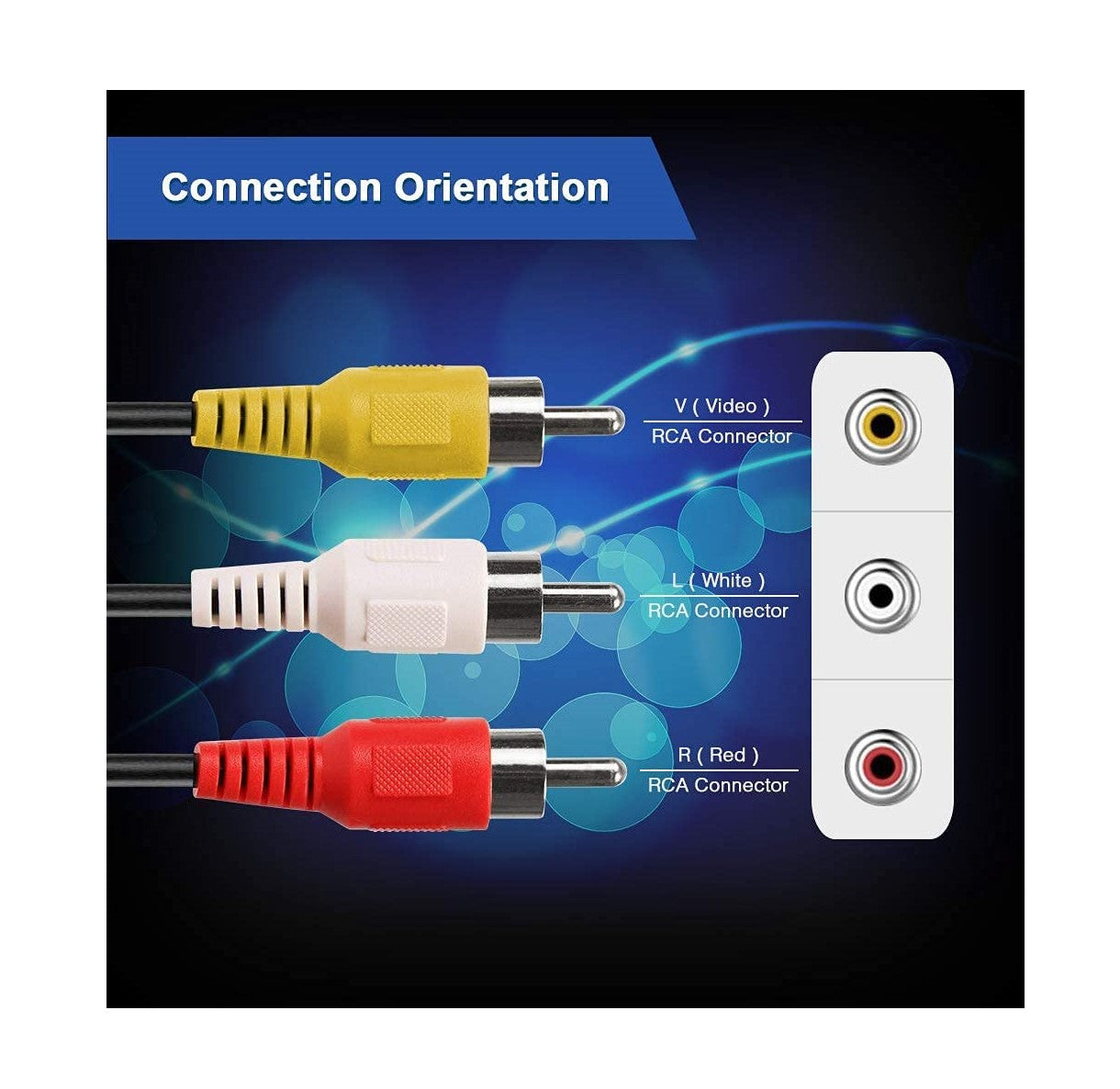 Component Cable (Yellow-Red-White)