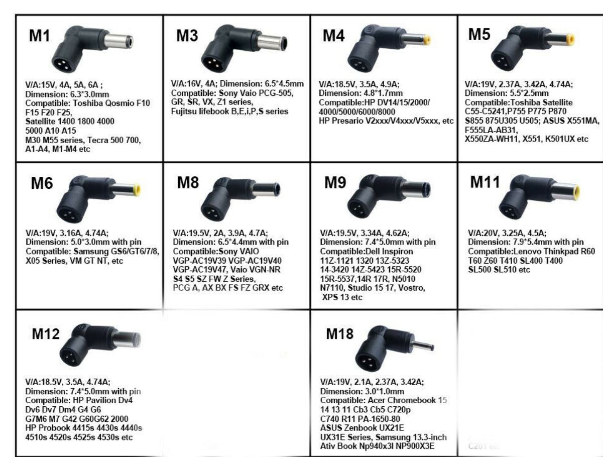 Automatic Universal Laptop Adaptor