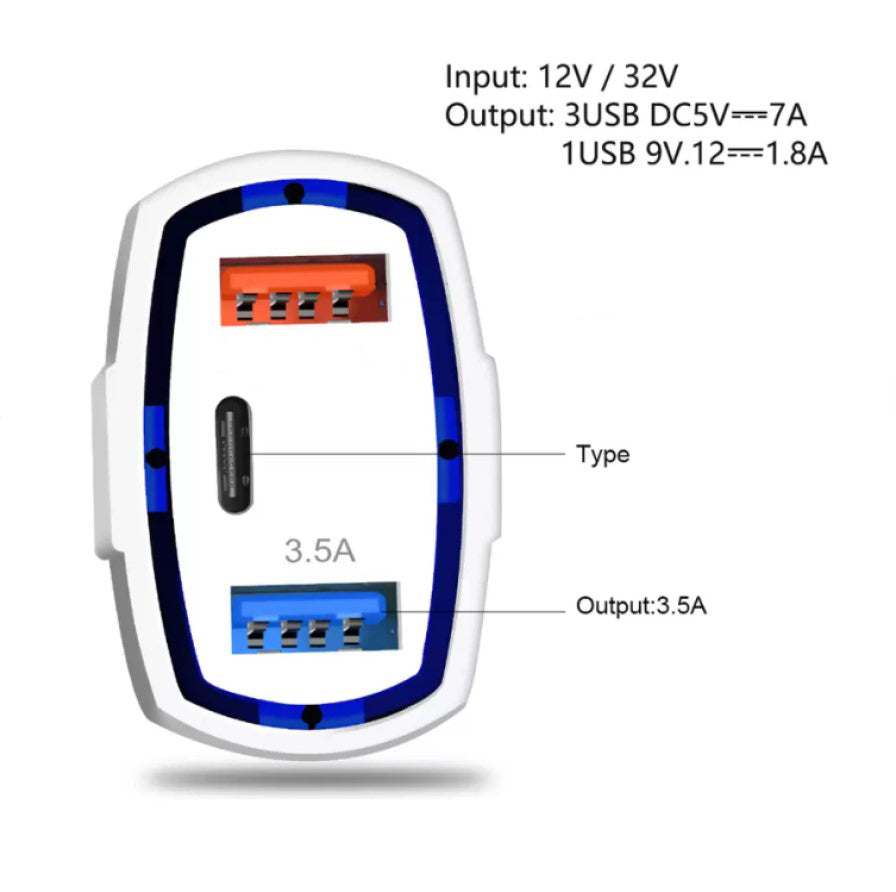 Qualcomm Car Charging Adapter 35W- 2port USB & 1port Type-C (7A QC 3.0)