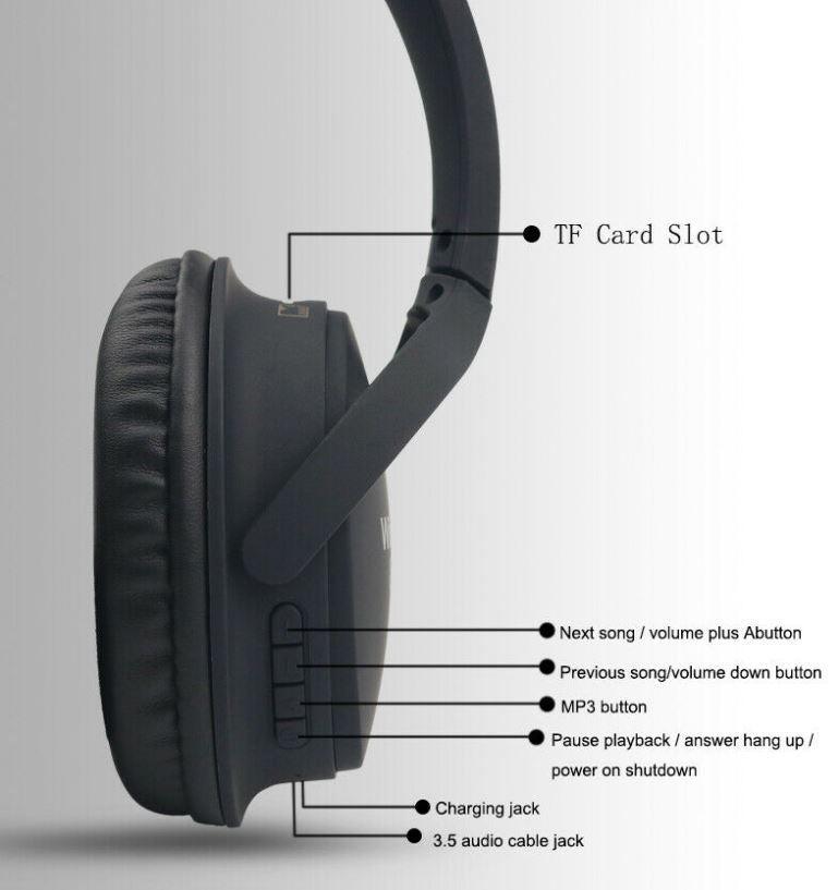 Quiet Comfort MS-K10 Wireless Stereo Extra Bass Headset